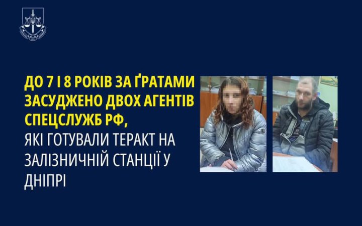 ОГП: у Дніпрі засудили двох російських агентів, які готували теракти qdqitxidqridrezrz